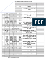 Summary Sow Form 1