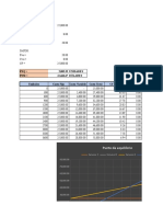 Ejercicio Punto de Equilibrio Con Una Linea de Produccion