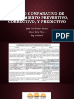 Cuadro Comparativo de Mantenimiento Preventivo, Correctivo, Ivan - Oscar