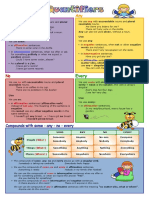 Quantifiers Compounds