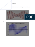 Ejercicios Modulaciones