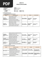 Informe de Gestión Escolar Anual