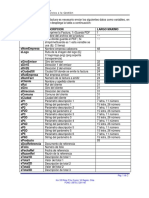 Variables para Factura WINDEV