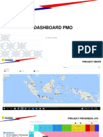 Dashboard PMO - Project Progress 20180112