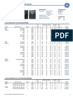 GE Pricelist 2017