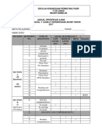 Jadual Spesifikasi Ujian Ujian 1/ Penggal 1/ Ujian 2/ Peperiksaan Akhir Tahun 2017