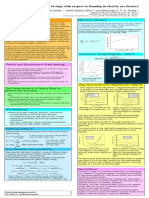 Slag Viscosity and ThermoCalc Calphad 