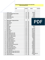 Daftar Harga Satuan Upah Dan Bahan 2017