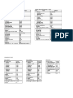 UMUM: (Operasi Berlangsung +/-1jam) LUMBAL: (Operasi Berlangsung +/ - 1jam)