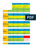 LTE Mobility para - EN - 20161024