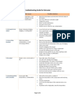 Extrusion Troubleshooting PDF