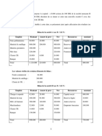 Exercice Comptabilité Des Sociétés