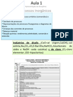 Aula1 Inicial PI