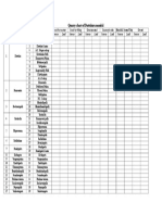 Quarry Chart of Duttaluru Mandal: Source Lead Source Lead Source Lead Source Lead Source Lead Source Lead