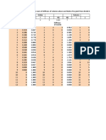 Joint Girder Column Iorj Gi Ci I J Kij Gij I J