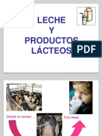 Productos Lacteos