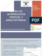 Matriz de Interrelación Especial y Arquitectónica