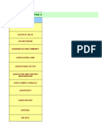 Philippine Official Reference For Forest-Related Terms and Definitions