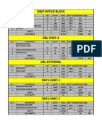 Load Sheet