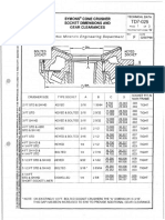 Symons Cone Crusher Data