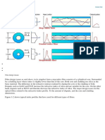 Fibre Design Issues