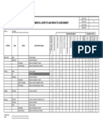 Aspect and Impact Assement