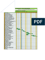 PROJECT: Proposed 2-Storey Residential: Timeline of Activities