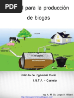 IGT-Manual para La Producción de Biogas