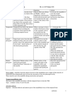 Muscles of Mastication &TMJ