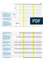 T9. Work Schedule: Operation and Miantenance Management Services For The Addis Ababa - Djibouti Railway