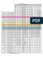 6.pipe Schedules and Flange Ratings