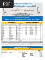 Proposition de Carte Scolaire Dans Le Puy-de-Dôme