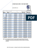 SPP Standard Quotation.