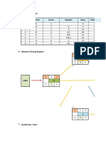 Network Planning