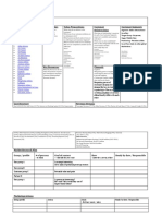 Business Model Canvas