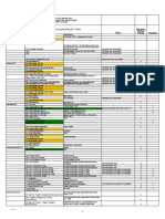 CC 0140 Master File Index List