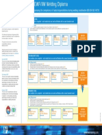 Ewf Iiw Diploma June 2015 PDF