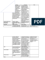 Caracteristicas Del Paradigma Positivist