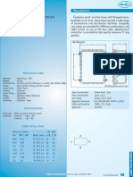 Description Description: Mechanical Data