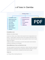 16 Types of Loss in Gemba