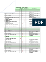 2727 Input Output Summary