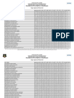 LST Npe 101001 PDF