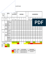 Matriz Leopol en Excel PLAN AMBIENTAL GRANJA