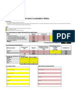 ANNEXURE I - Supplier Development and Localisation Matrix