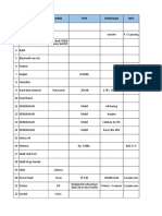 NO. Item Merk Type Spesifikasi Info