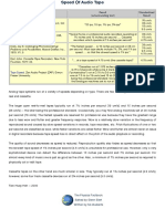 Speed of Audio Tape - The Physics Factbook