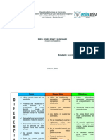 Cuadro Comparativo: Prezi, Power Point y Slideshare