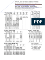 Polycab Armoured Cables Price List Wef 14-11-2016 Customer