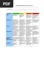Rubrica Exposicion Oral Ana