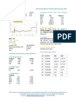 Market Update 8th February 2018